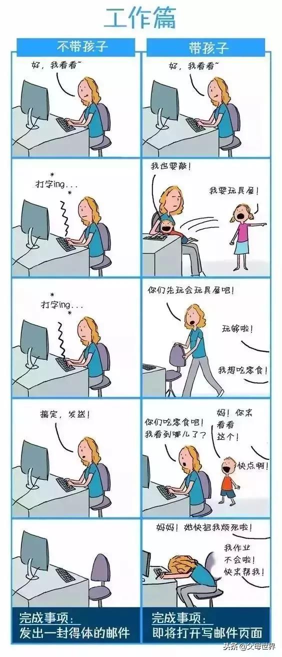 7张图看懂，妈妈带孩子和不带孩子的区别，简直不能太对了！