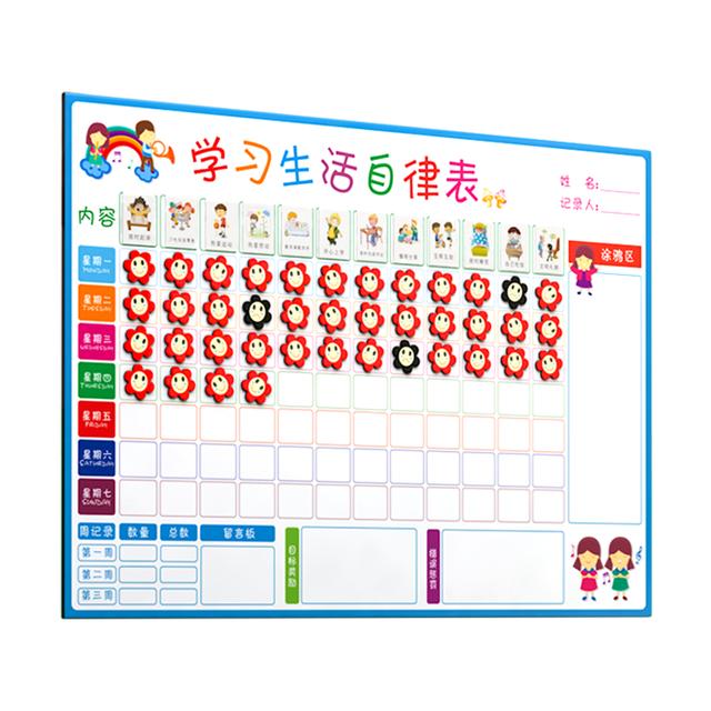 家长们：若条件允许，春节一定送孩子这几款礼物，远离手机和电视