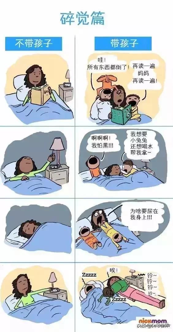 7张图看懂，妈妈带孩子和不带孩子的区别，简直不能太对了！