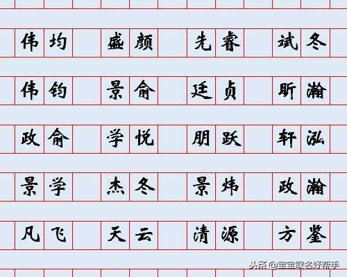 2019猪年给宝宝起名字，就用这些名字，受用一生！