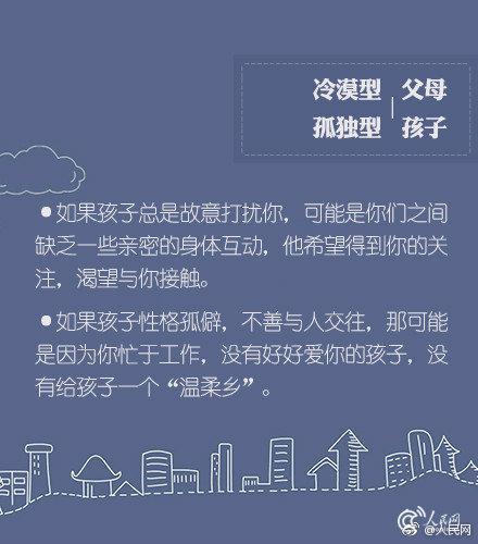 没有完美的父母 但可以共同成长