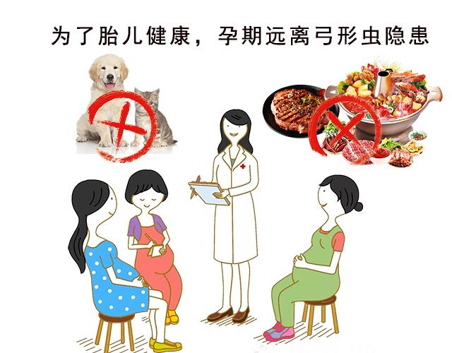 孕期准妈妈坚持做好这4件事，确保母婴健康，尤其是第种3种