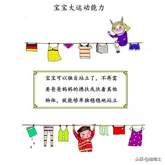 宝宝运动时，神经居然会刺激小脑发育！