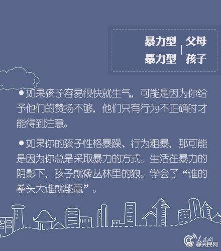 没有完美的父母 但可以共同成长