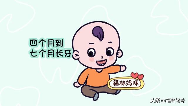 宝宝的出牙顺序是什么？看看这张图，你家宝宝牙齿“长对”了吗？