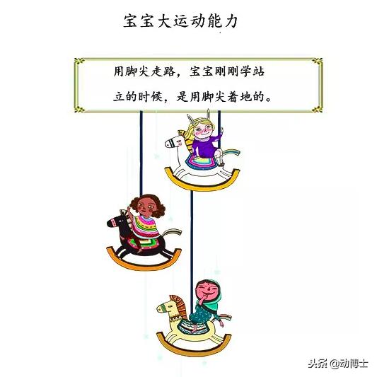 宝宝运动时，神经居然会刺激小脑发育！