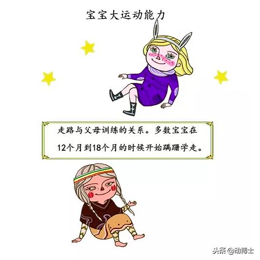 宝宝运动时，神经居然会刺激小脑发育！