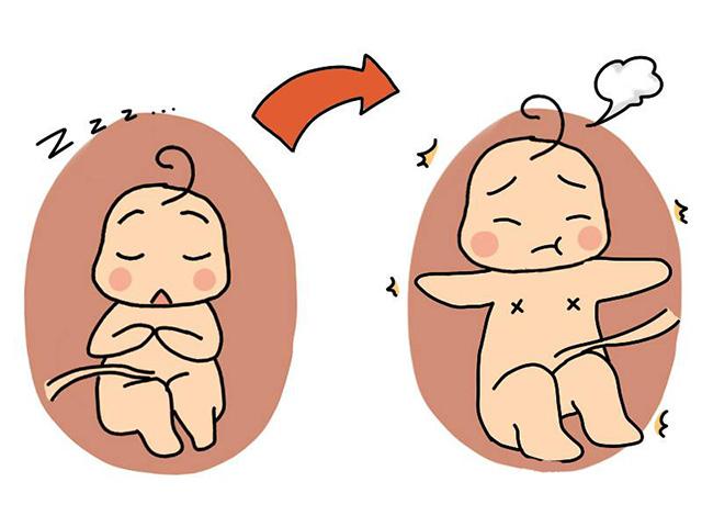 怀孕4个月胎儿、孕妇变化大！重点：数胎动和预防孕期贫血很重要