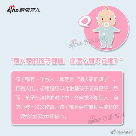 伤害孩子的七大口头禅 你说过吗？