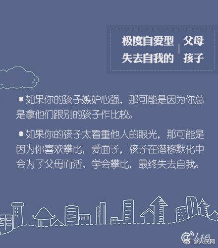 没有完美的父母 但可以共同成长