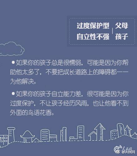 没有完美的父母 但可以共同成长