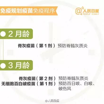 注射疫苗须知：孩子接种疫苗时间表和注意事项！