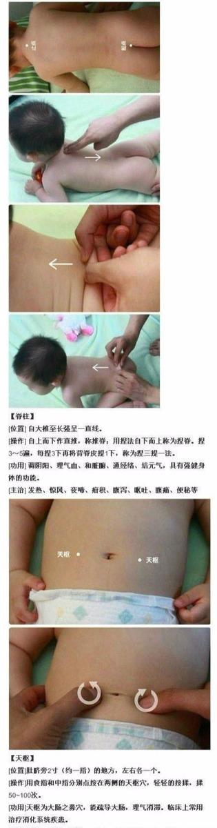 婴幼儿常见病的最强“克星”—小儿推拿大全！穴位很清楚很容易学