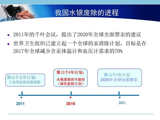 扔掉有毒的水银体温计！12.5元给宝宝换一只安全精准的电子温度计