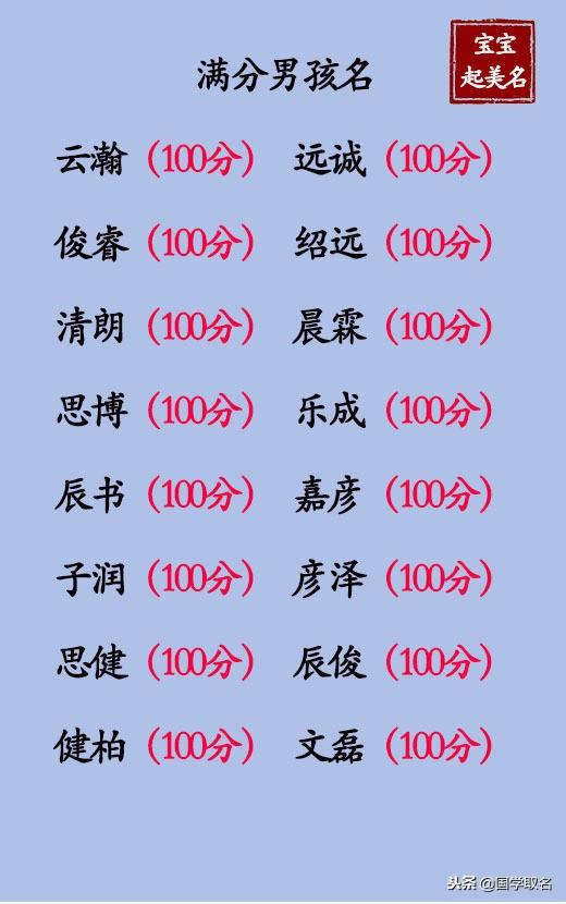 万中无一的宝宝名字推荐，个个都是经典大气的好名