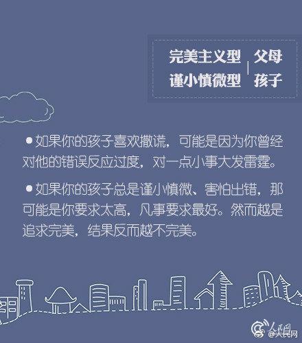 没有完美的父母 但可以共同成长
