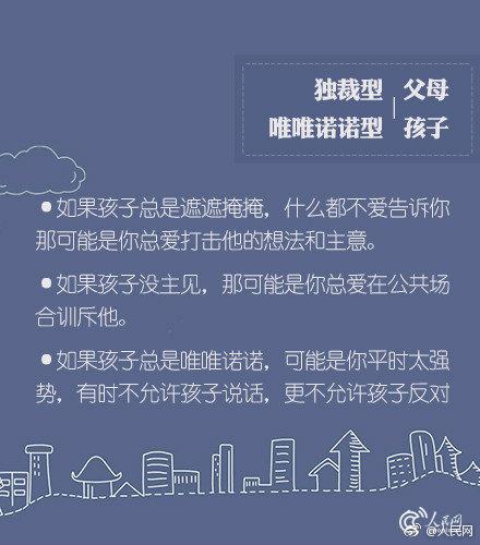 没有完美的父母 但可以共同成长