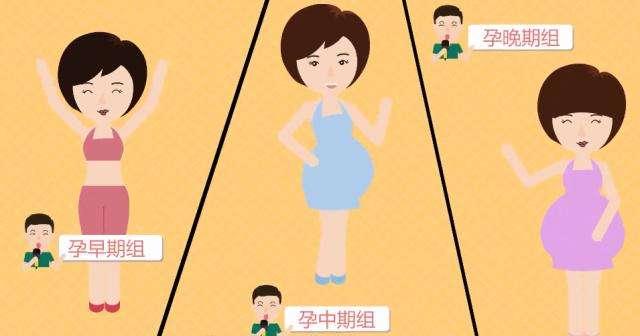 产前锻炼好处多多，注意也多多