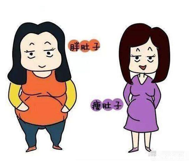 带你了解胎盘前壁、前置和后壁的区别，胎盘前置需要注意什么？