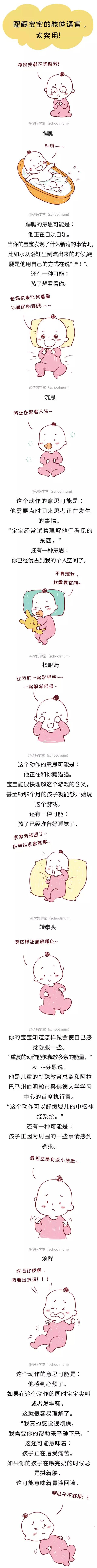 图解宝宝肢体语言，超实用！