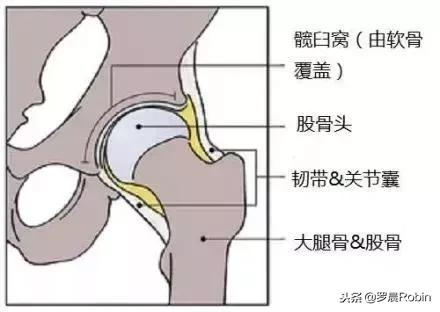 造成宝宝跛脚残疾的原因，竟然是这个，而80%的家长仍在犯！