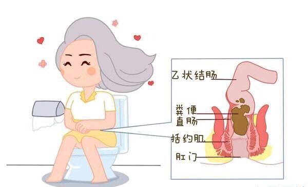 孕10周便秘，该如何缓解？很多准妈妈还不太清楚，早知道，早解决