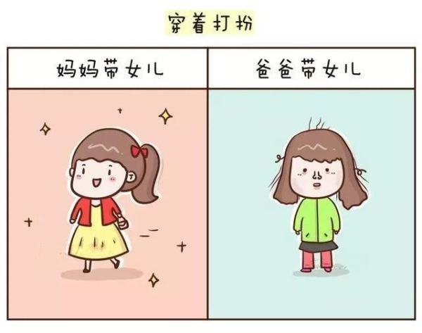 女儿这种生物，妈妈带VS爸爸带有什么区别？
