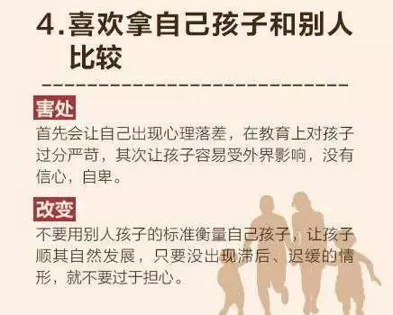 孩子最容易模仿的12个坏习惯，家长一定要警惕！