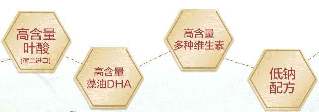 快上车！小编即将启程荷兰，探秘“3高1低”贵族血统！