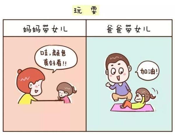 女儿这种生物，妈妈带VS爸爸带有什么区别？