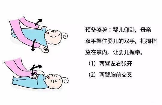 宝宝3个多月还不会翻身，妈妈很着急，看看这些动作给宝宝做了吗