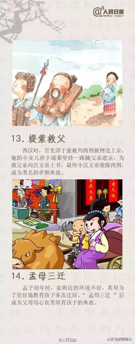 这16个道德典故，家长一定要讲给孩子听，可能影响孩子一生！