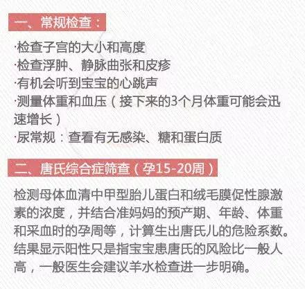 孕期280天，产检具体时间和项目一览表！