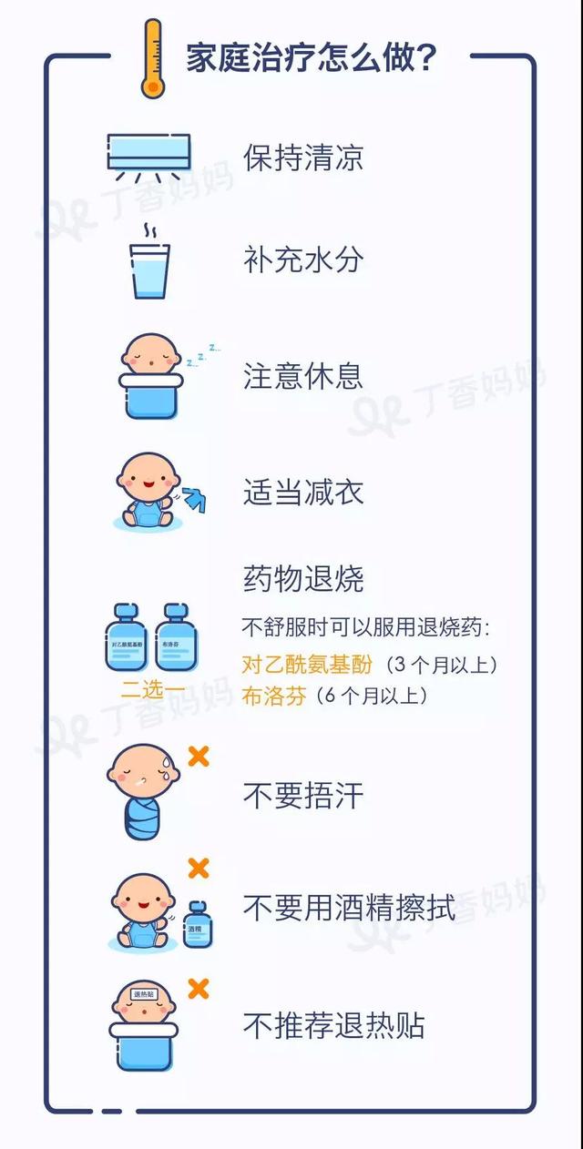 孩子发烧，这2种情况不用去医院！还有5个护理误区，宝妈必知