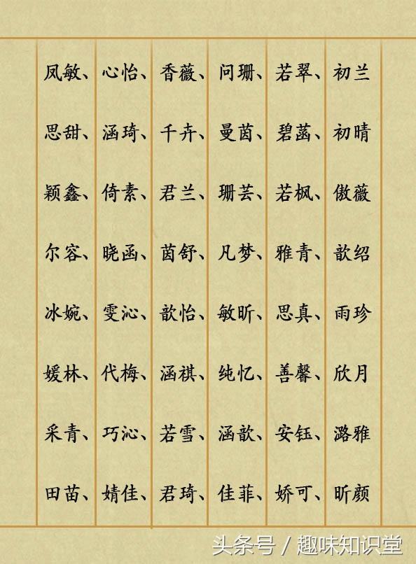 帅气爽朗，温柔大方的200个美名分享，宝宝取名尽情参考