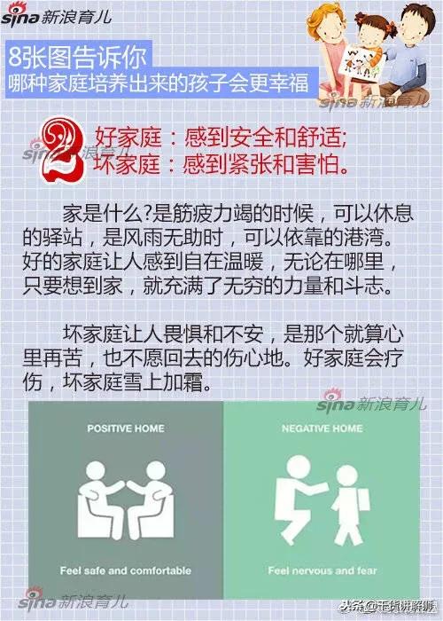 8张图告诉你，哪种家庭，培养出来的孩子会更幸福