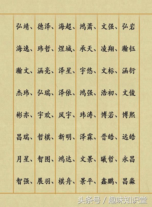 帅气爽朗，温柔大方的200个美名分享，宝宝取名尽情参考