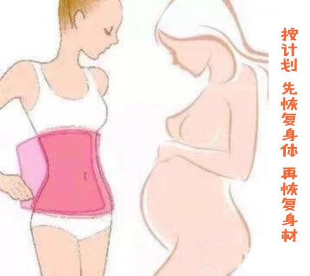 终于找到这份完整的产后恢复计划啦！建议收藏！