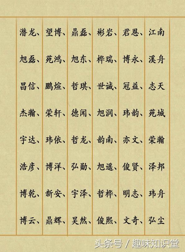 帅气爽朗，温柔大方的200个美名分享，宝宝取名尽情参考