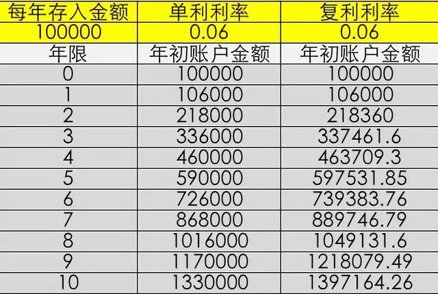 养娃花钱如流水？掌握这个小技巧，省钱又省心