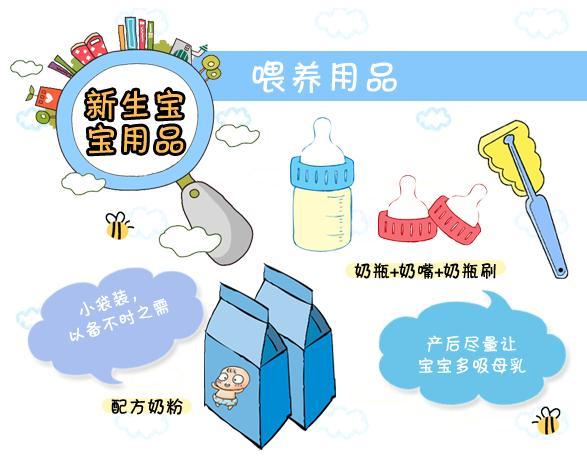 37周孕妇马上分娩，分娩所需的物品该怎样准备，详细清单有哪些呢