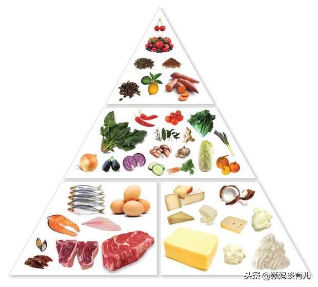 一岁后宝宝辅食怎么吃，吃多少，该喝多少奶，颖妈都帮你总结好了