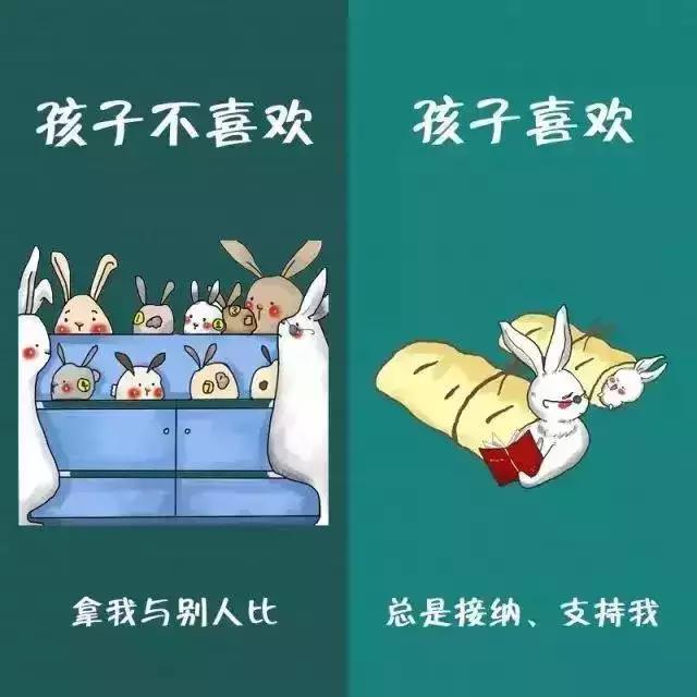 “我付出那么多为什么孩子还是不优秀？”做到任何3点就够了