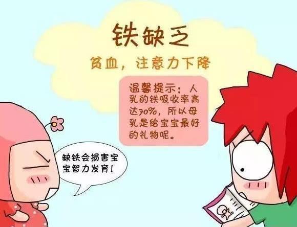 一分钟教会你如何判断孩子是否缺钙铁锌，正确补微量元素很重要！