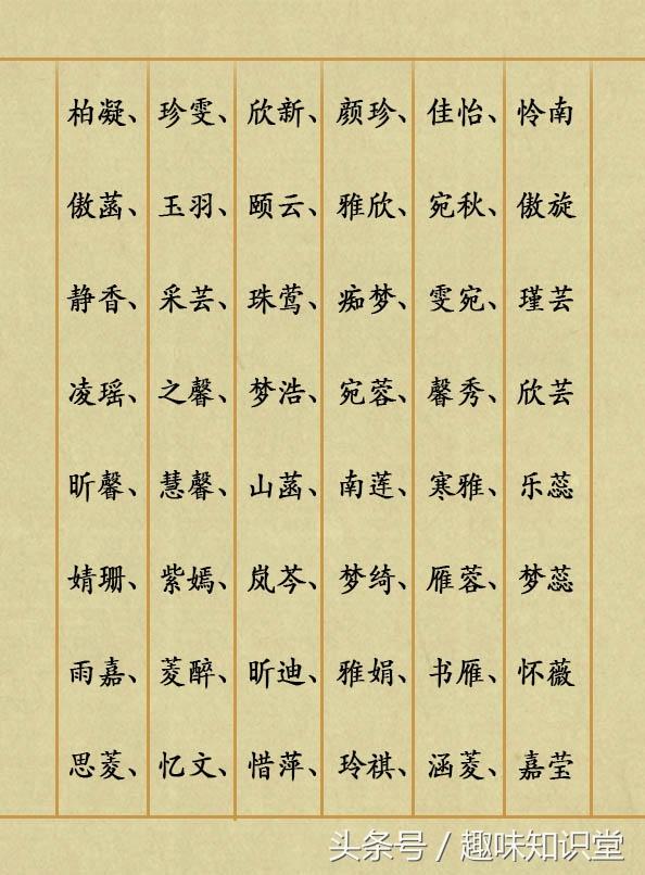 帅气爽朗，温柔大方的200个美名分享，宝宝取名尽情参考