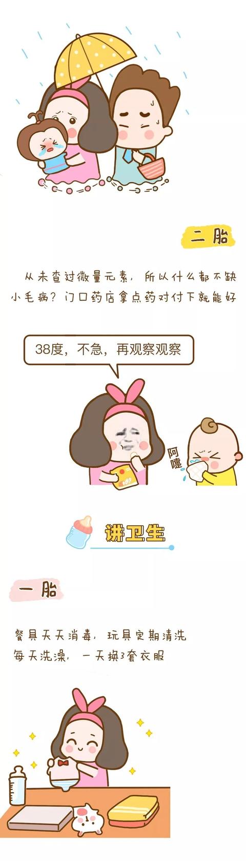 二胎家庭中为啥普遍老二比老大聪明？答案在这！