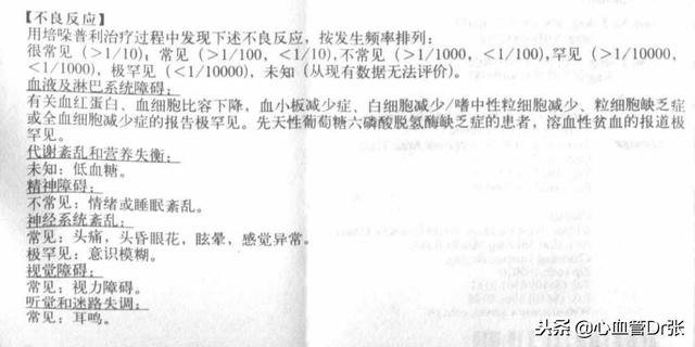 ҩƷ������̫�࣬��ҩ���ܳ�����Ѫ��ҽ���������