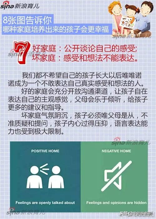 8张图告诉你，哪种家庭，培养出来的孩子会更幸福