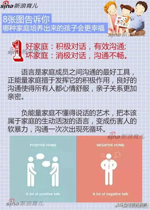 8张图告诉你，哪种家庭，培养出来的孩子会更幸福
