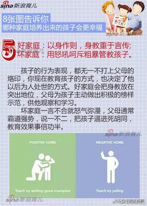 8张图告诉你，哪种家庭，培养出来的孩子会更幸福